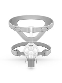 Nasal Mask สำหรับ CPAP หน้ากากแบบครอบจมูก Yuwell