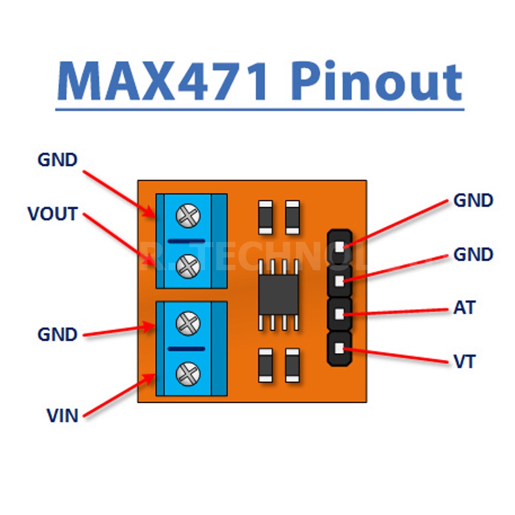 (1ชิ้น) YA758 โมดูลวัดแรงดันและกระแส MAX471 Voltage and Current Sensor voltage detection 3-25V 0-3A โมดูลวัดโวลและวัดกระแสไฟฟ้า