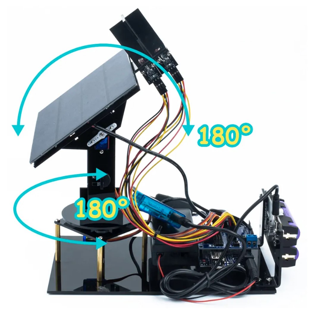 ชุดส่งเสริมการเรียนรู้ ชุดติดตามพลังงานแสงอาทิตย์ LAFVIN SOLAR TRACKING KIT ชุดทดลองโซล่าเซลล์