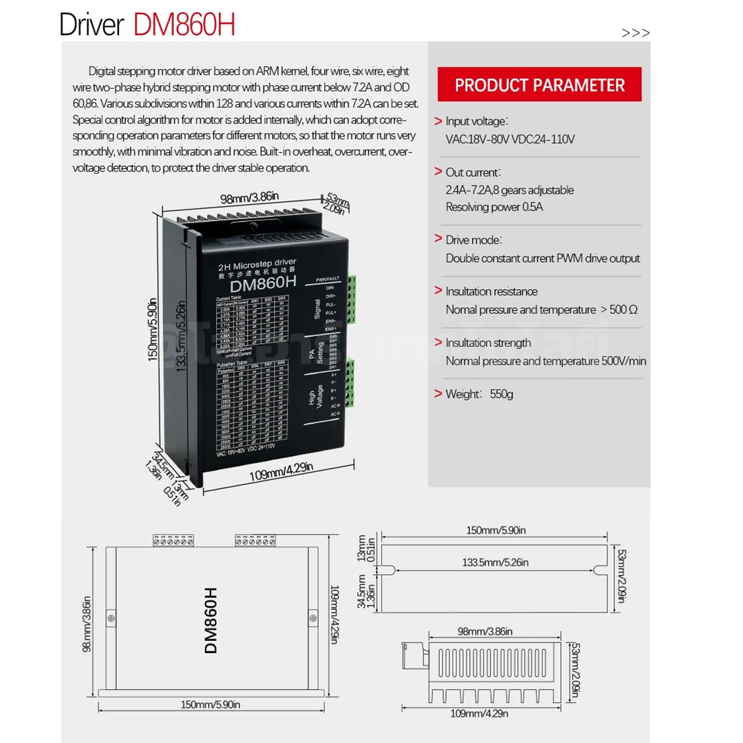 DM860H โมดูลขับ สเต็ปปิ้งมอเตอร์ Digital Stepper Motor Driver 18-80VAC, 24-110VDC 7.2A Microstep Driver Controller ควบคุมสเตปเปอร์มอเตอร์ กล่องดำ