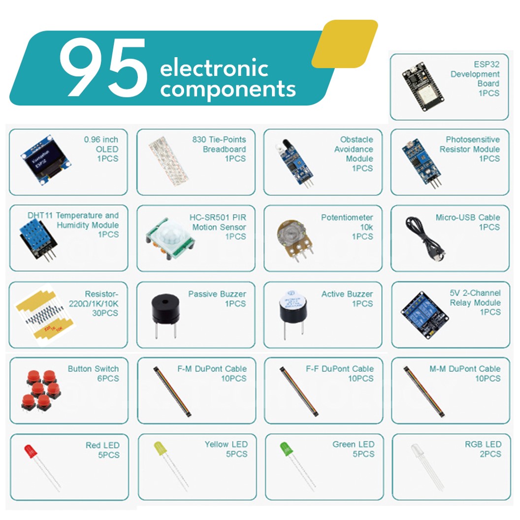 (1ชุด) AE312 ชุดเริ่มต้นเรียนรู้ ESP32 Basic Starter Kit WiFi IOT Development Board Learning Kit พร้อมคู่มือ