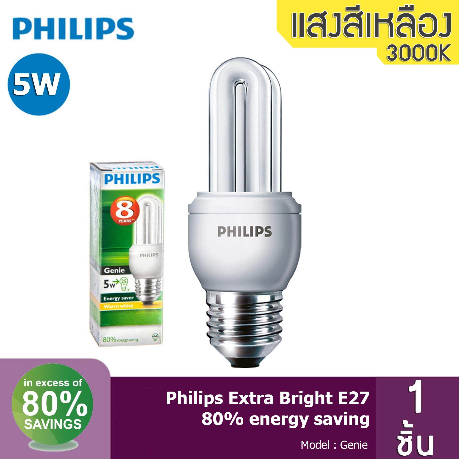 Philips Genie หลอดประหยัดไฟ ฟิลิปส์ จีนี่ ขนาด 5W เกลียว E27