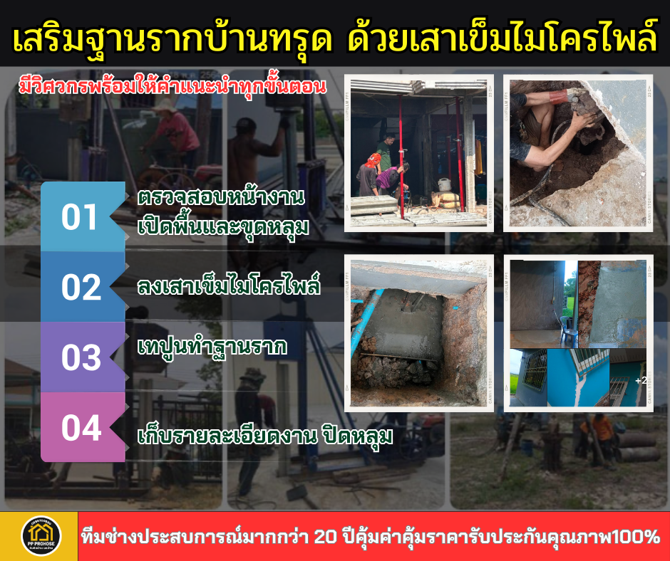 ขั้นตอนดีดบ้านซ่อมบ้านทรุด