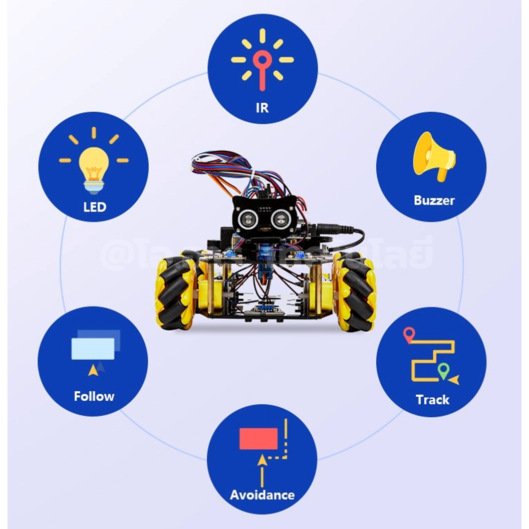 QD001 ACEBOTT ESP32 4WD Mecanum Wheel Smart Robot Car kit for Arduino ชุดหุ่นยนต์ รถแมคคานัม ESP32 STEAM Programming