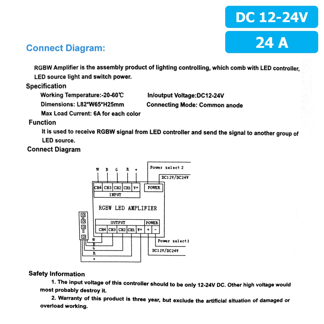 RGB Amplifier อุปกรณ์ขยายสัญญาณ LED RGB Power Amplifier/Repeater 12-24VDC สำหรับไฟ LED Strip ตัวขยายไฟเส้น