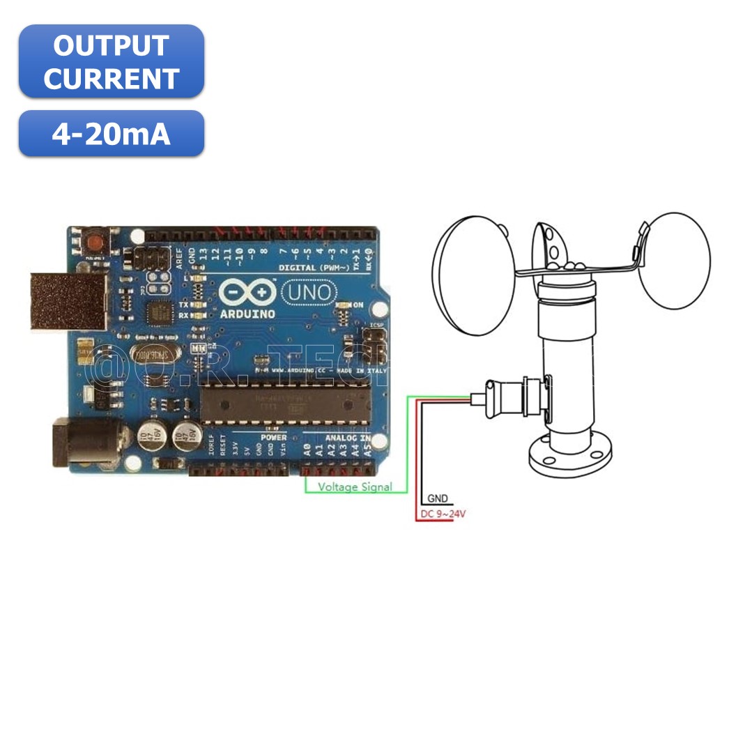 (1ชิ้น) NB064 เซนเซอร์วัดความเร็วลม แปลงเป็น กระแส 4-20mA Wind Speed Sensor Current Output 4-20mA
