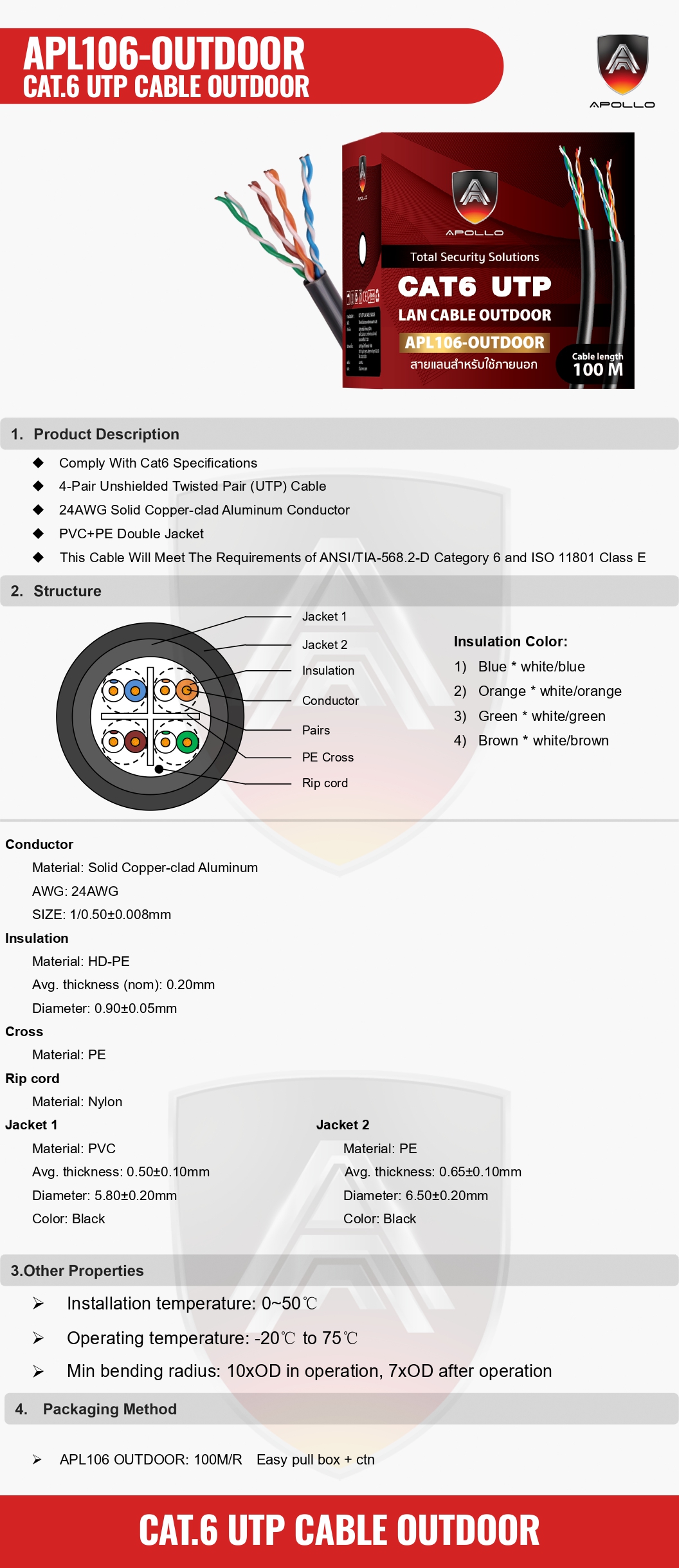 Apollo สายLAN CAT6 UTP รุ่น APL106-OUTDOOR 100M