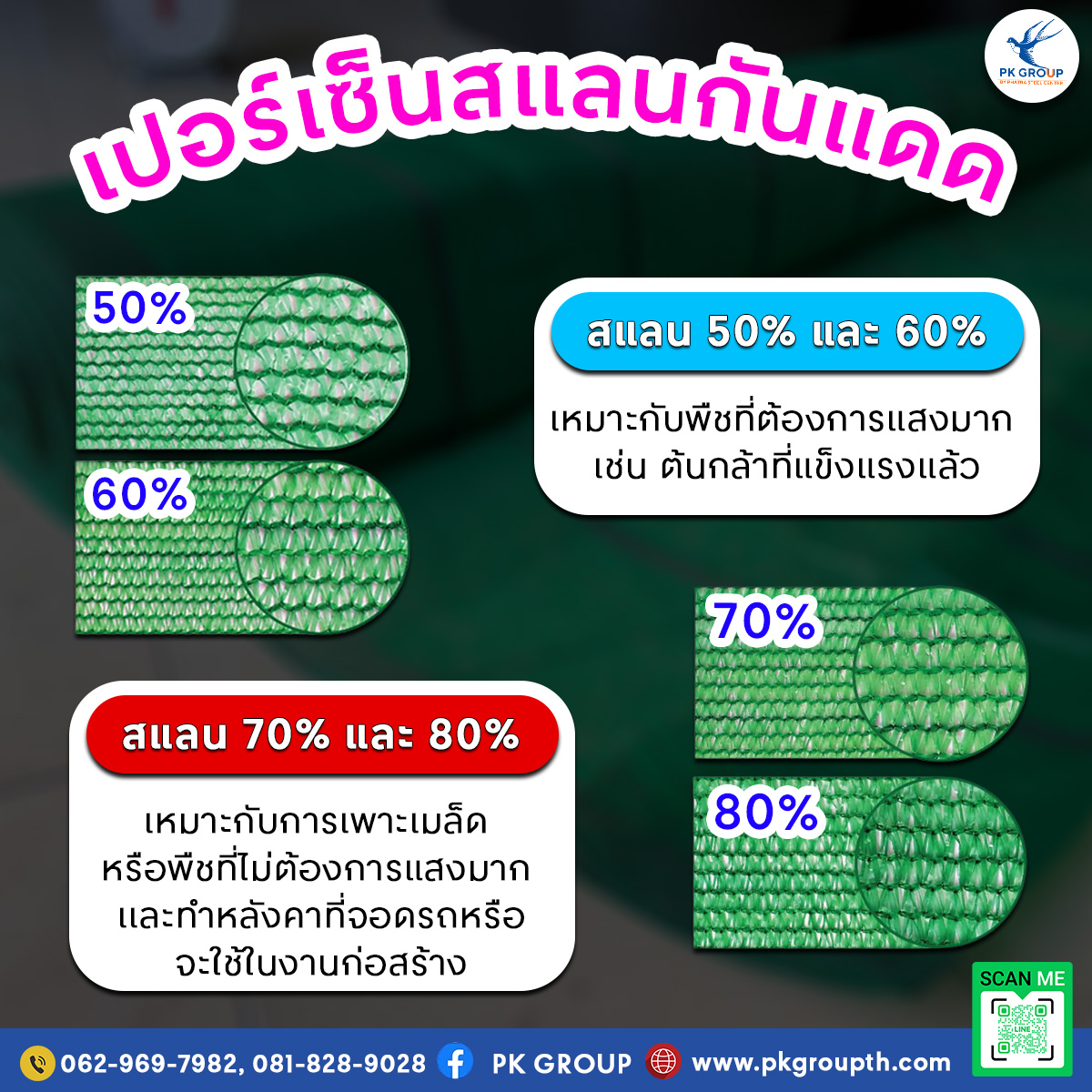 สแลนกันแดด 5 เหตุผลที่ทุกบ้านควรมีติดตั้งไว้เสมอ
