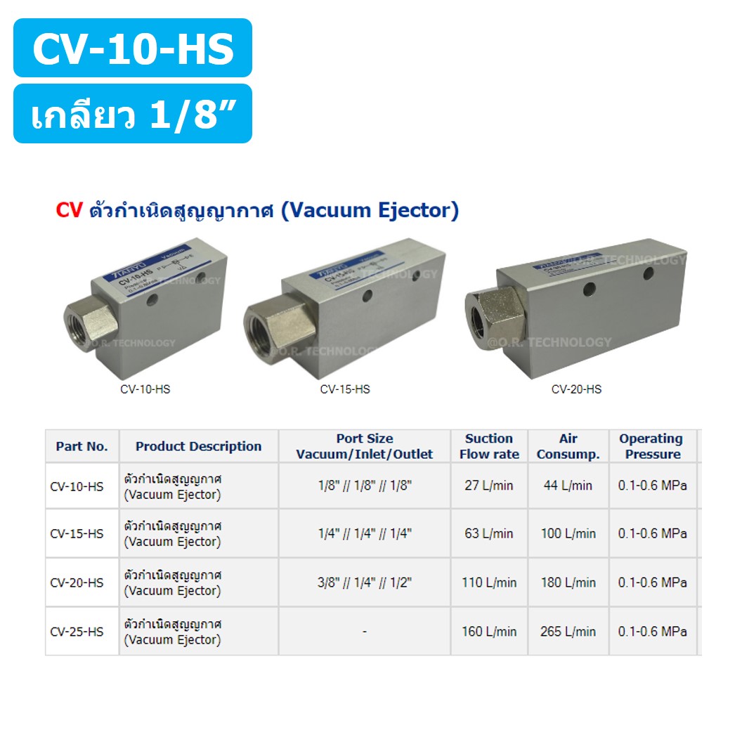 (1ชิ้น) CV-10-HS ตัวกำเนิดสูญญากาศ Vacuum Ejector TIANYU CV-10HS ขนาดเกลียว 1/8"