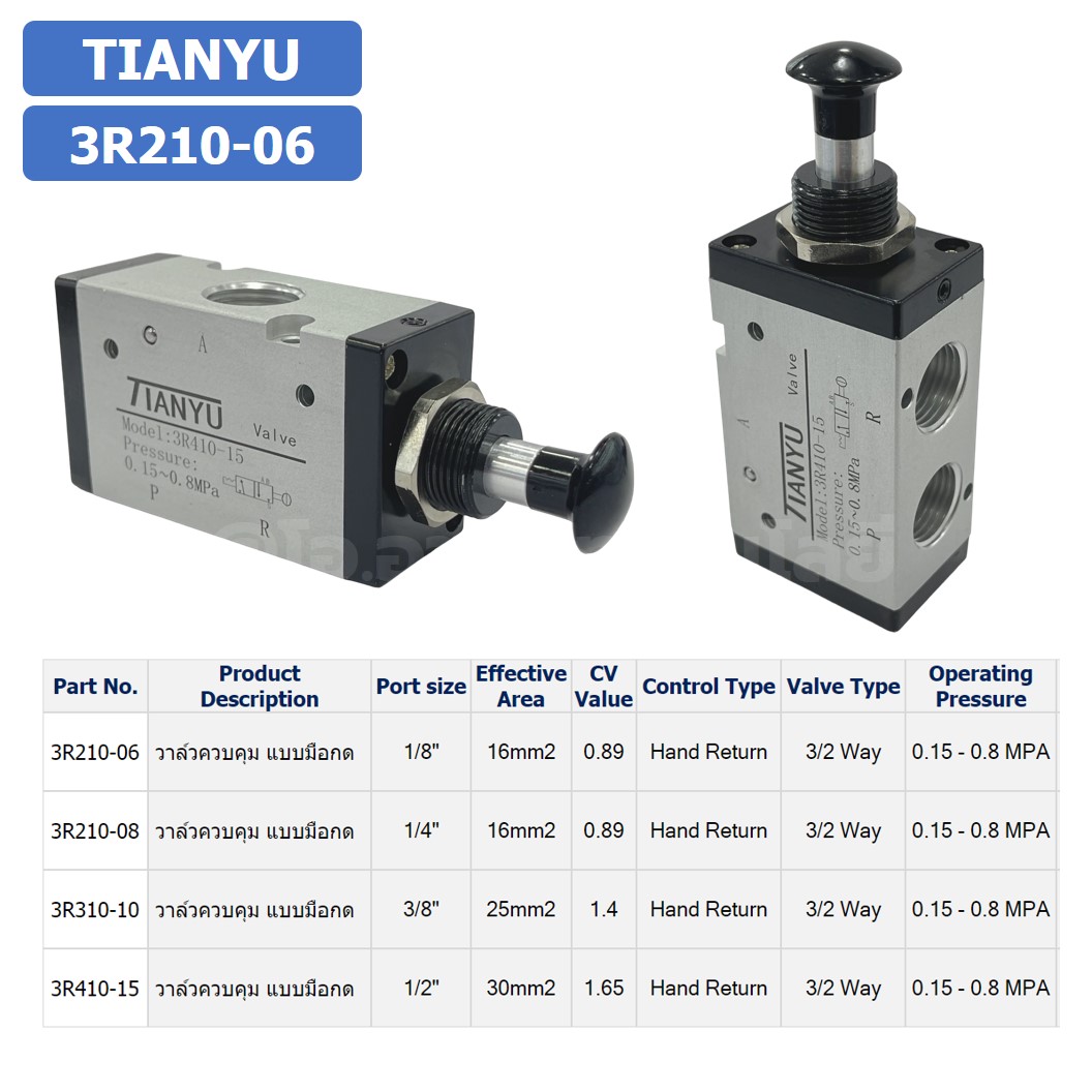 3R210-06 วาล์วควบคุมด้วยมือกด วาล์วมือกด Hand Valve Pneumatic TIANYU 3R Air Control valve