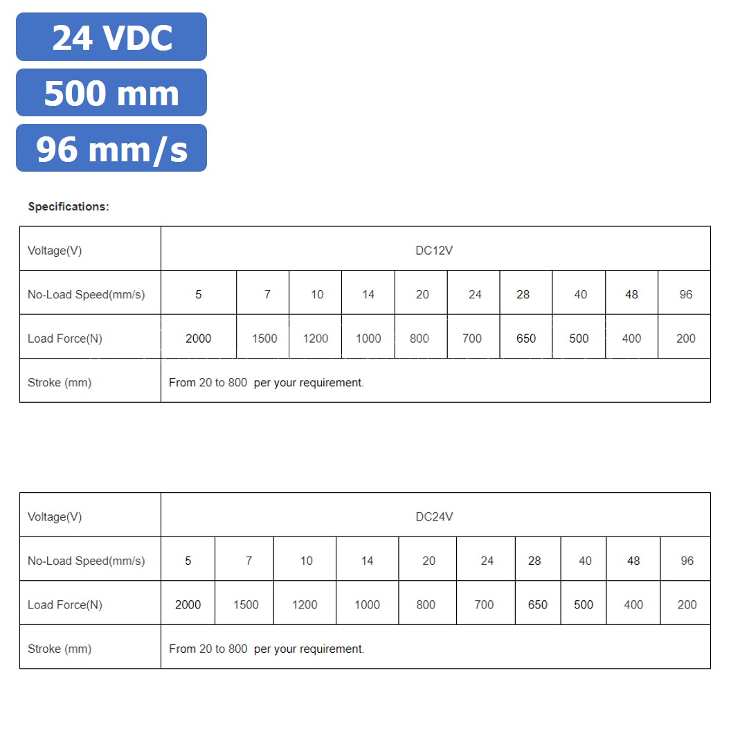 ZGB800F มอเตอร์ก้านชัก ระยะชัก 500mm 96mm/s 24VDC 200N Electric Linear Actuator Putter DC Stroke Length 500mm ZHENGKE พัตเตอร์ไฟฟ้า