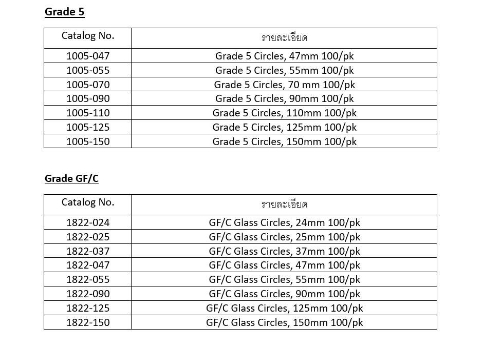 กระดาษกรอง Whatman