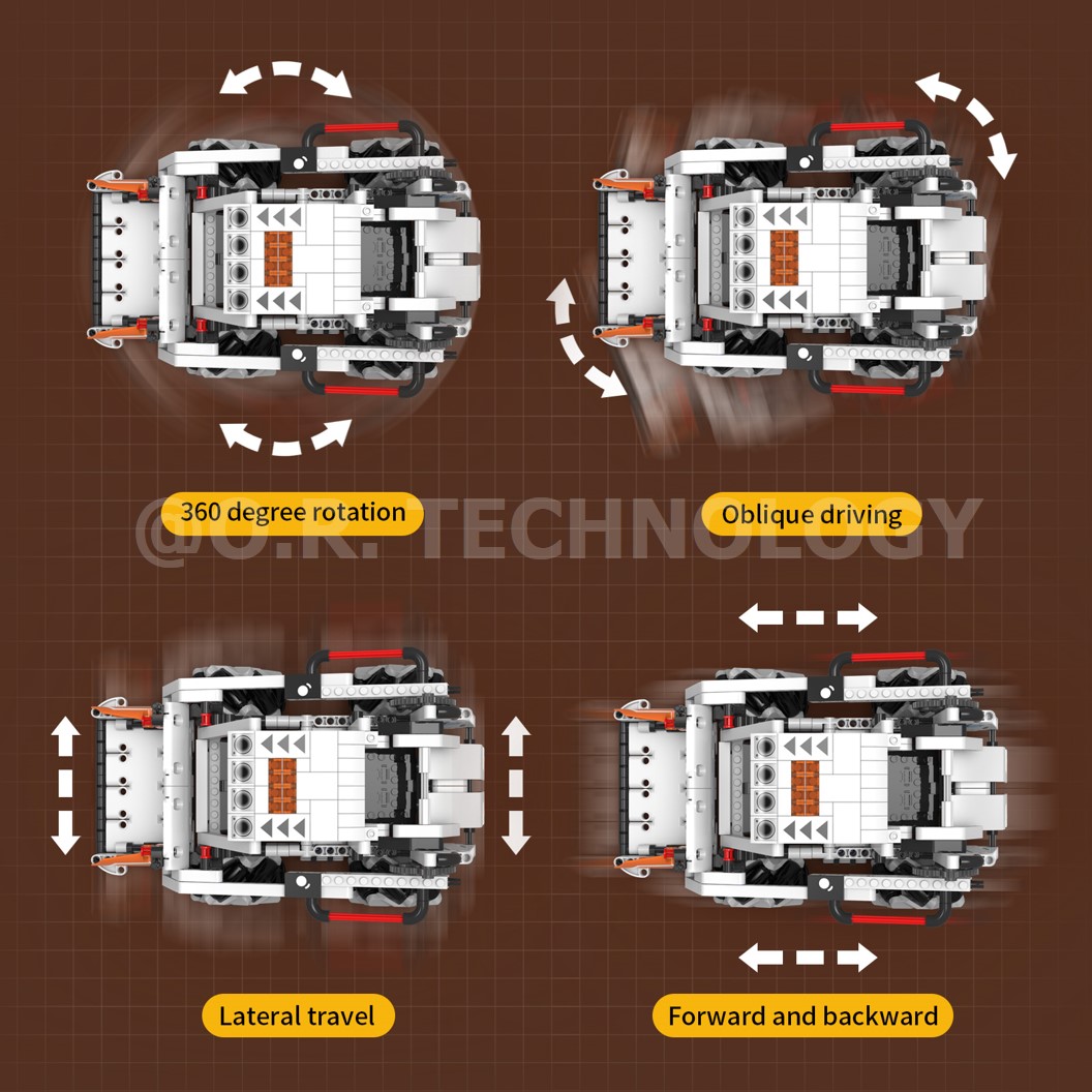 KEEYEE WORLD K96136 ชุดเรียนรู้ เสริมทักษะ Variable Combat Robot Dog ตัวต่อ STEAM Educational Programmable Robot Kit Building Block