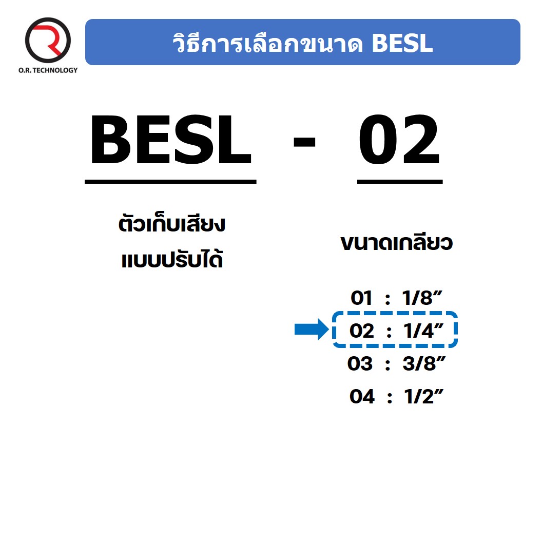 (1ชิ้น) BESL-02 ตัวเก็บเสียง ทองเหลือง แบบปรับได้ ตัวลดเสียง ระบายลม ตัวเก็บเสียงทองเหลือง Brass Silencer BESL ข้อต่อลม ขนาดเกลียว 1/4"