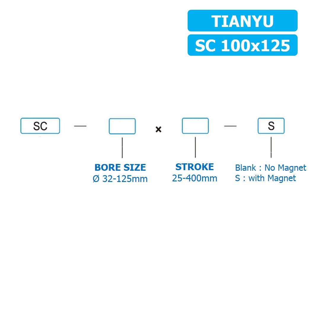 (1ชิ้น) SC 100x125 กระบอกลม รุ่นมาตรฐาน กระบอกลม 4 เสา Standard Cylinder Air Pneumatic แบบสี่เสา