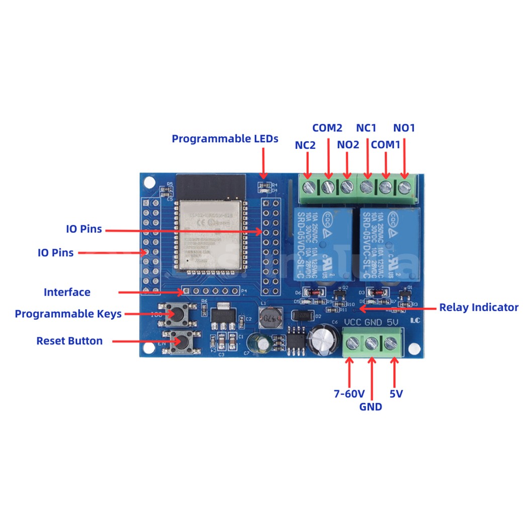 ESP32-Relay-DC-X2 บอร์ด ESP32 พร้อมรีเลย์ 2 ช่อง DC5-60V ESP32 WiFi Bluetooth 2 Channel Relay module 5-60VDC IOT ESP32-WROOM development board ESP-32