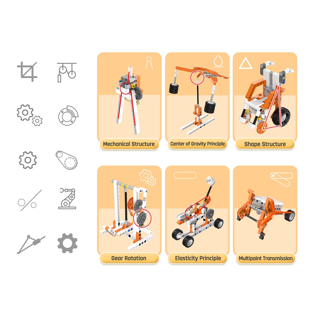 Makerzoid MKZ-SPB-MS SUPERBOT MASTER PREMIUM STEAM Programmable Robot Kit ชุดเรียนรู้ ตัวต่อ เสริมทักษะ หุ่นยนต์ โรบอท Coding kit ส่งเสริมการเรียนรู้