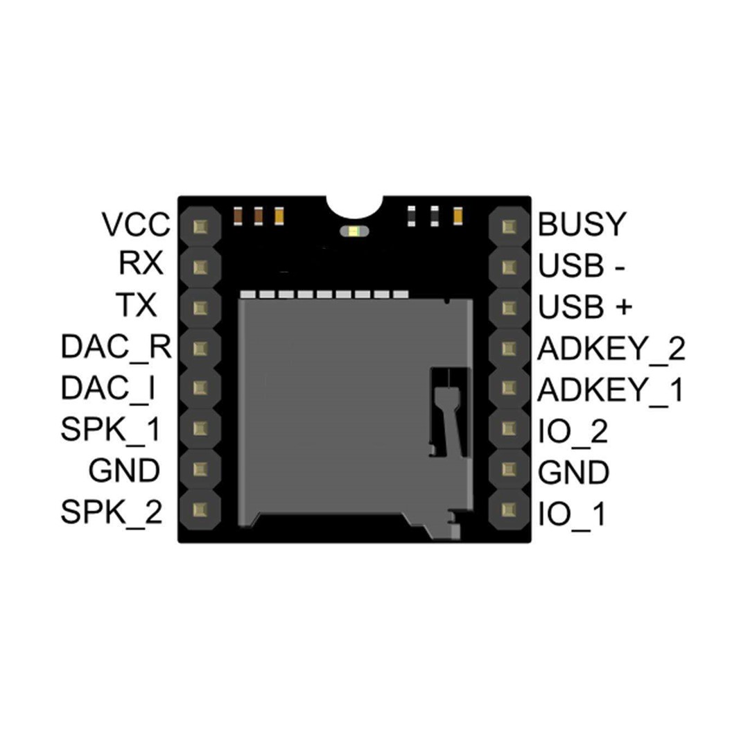 DF Player Mini โมดูลเล่นเพลง MP3 สำหรับ Arduino DFPlayer Mini MP3 Player Module โมดูลเล่นเสียง MP3-TF-16P