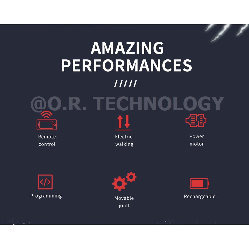 KEEYEE WORLD K96114 ชุดเรียนรู้ เสริมทักษะ Tyrannosaurus Rex ตัวต่อ STEAM Educational Programmable Robot Kit Building Block