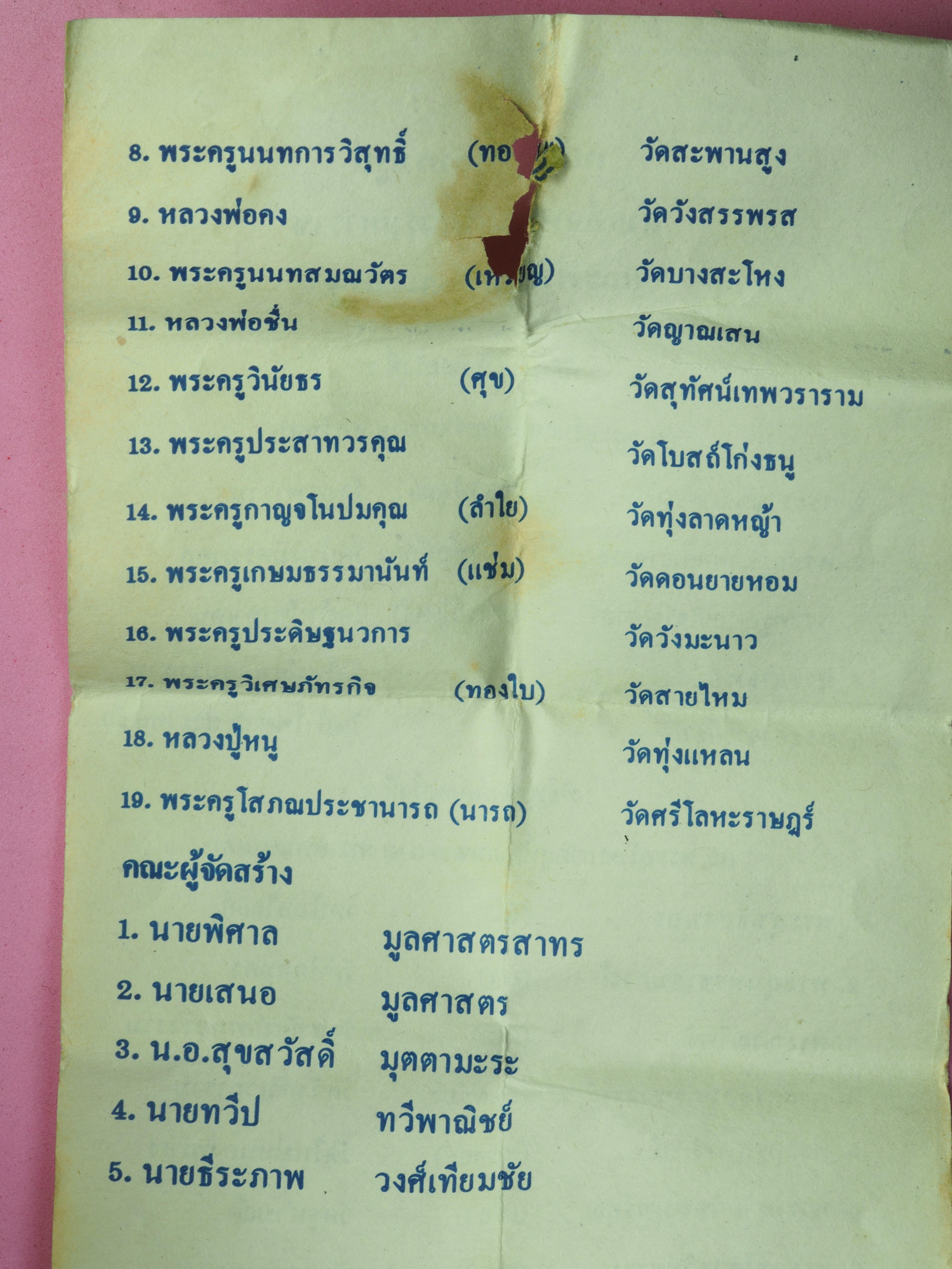 ขายแล้ว*40325 เหรียญพระบรมรูปสมเด็จพระนเรศวรมหาราช หลังสมเด็จนางพญา ปี 2524 (หลวงพ่อเงิน,หลวงพ่อเนื่องฯลฯ) ร่วมปลุกเสกตามฝอยคำอธิบาย 5