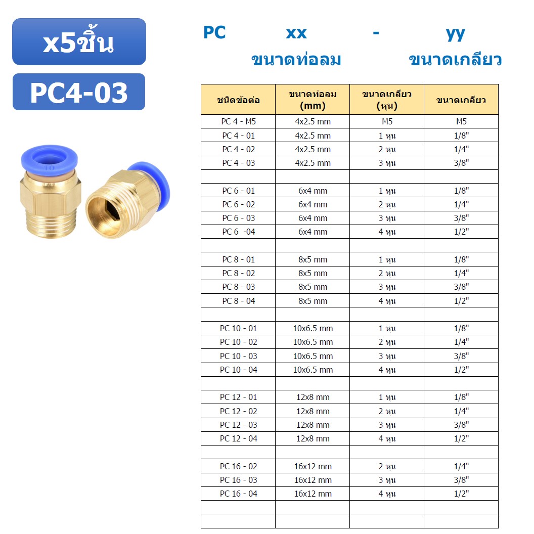 (5ชิ้น) PC4-03 ข้อต่อลมทองเหลืองเกลียวนอก ข้อต่อลม ข้อต่อทองเหลือง ข้อต่อนิวเมติก ข้อต่อลมเกลียวนอก Male Thread Straight Pneumatic Quick Connectors Fitting