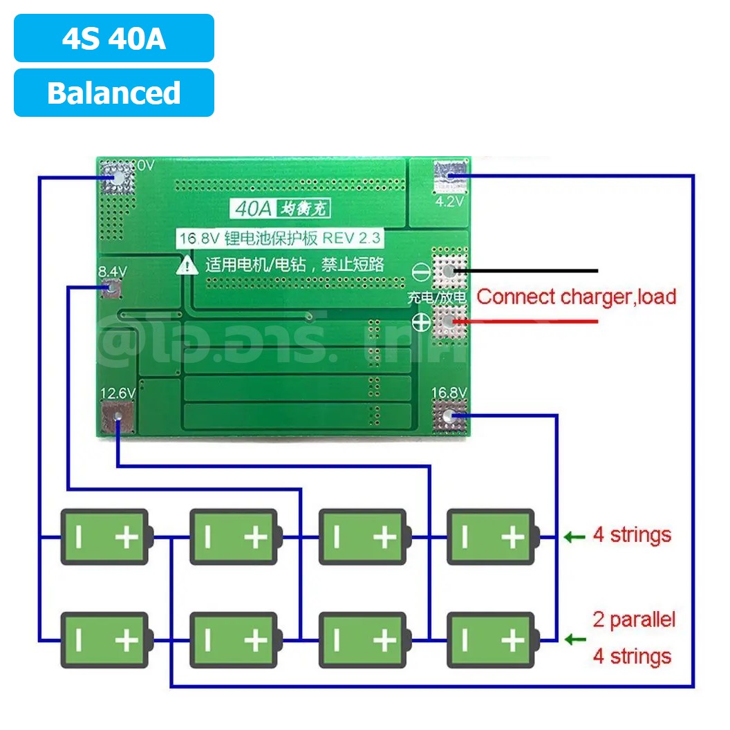 CM643 4S 40A Balanced โมดูลชาร์จแบตเตอรี่ BMS 4-Series 40A 18650 Lithium Battery Protection Module แบตลิเธียม