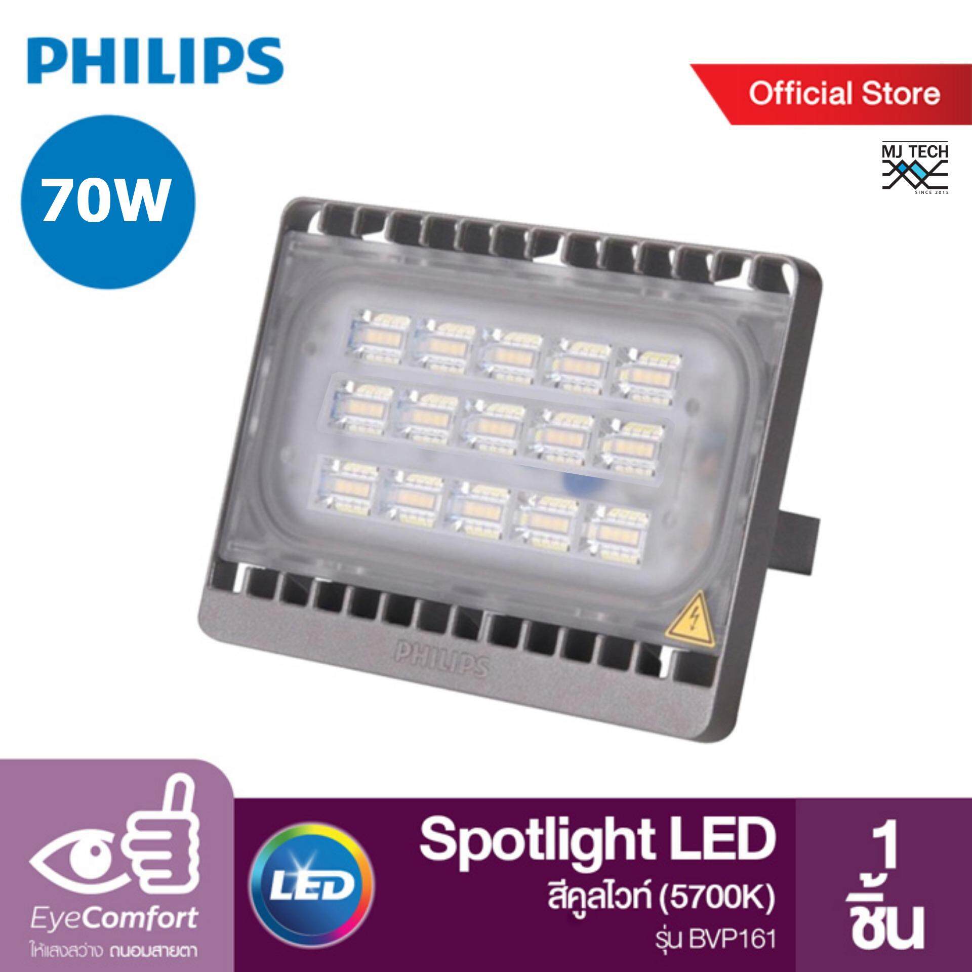 Philips LED Spotlight อเนกประสงค์ ขนาด 70 วัตต์ สีคูลไวท์ (5700K) รุ่น BVP161