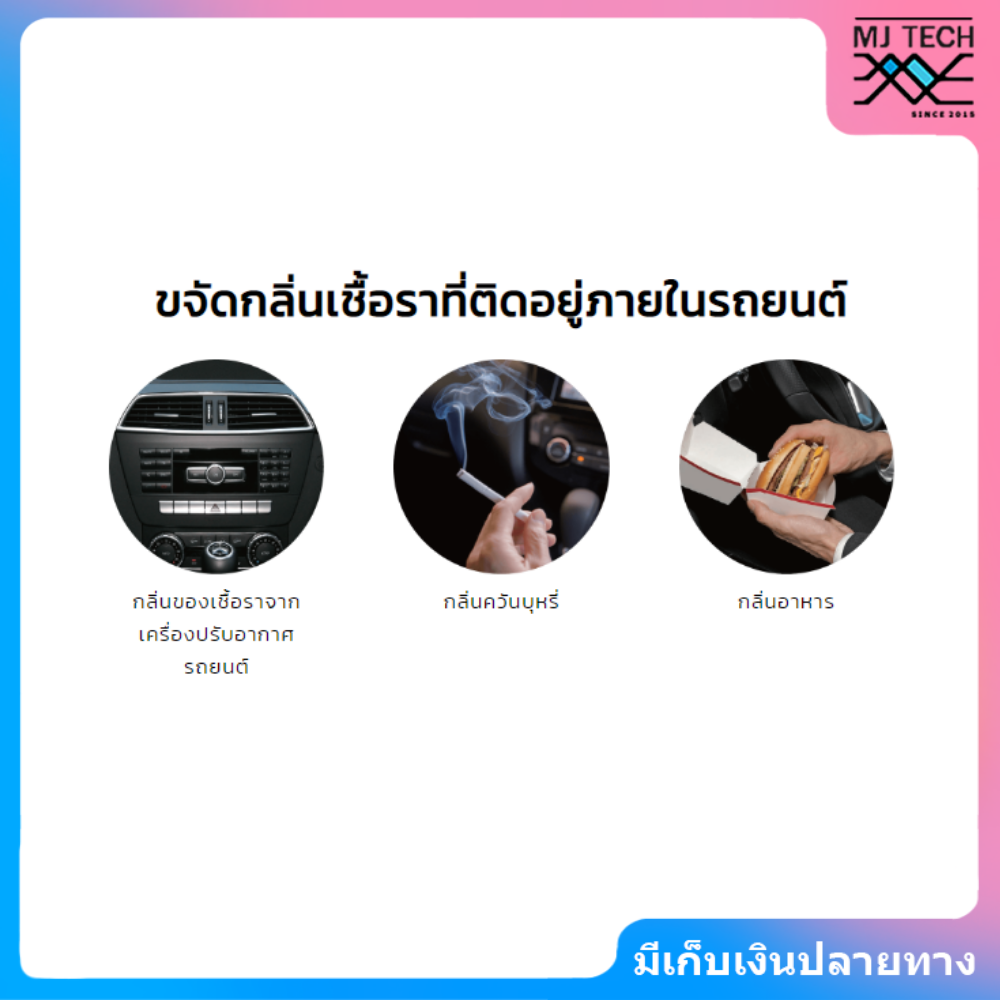 SHARP เครื่องฟอกอากาศพลาสม่าคลัสเตอร์ สำหรับในรถยนต์ รุ่น IG-NX2B ขนาด 3.6 ตารางเมตร