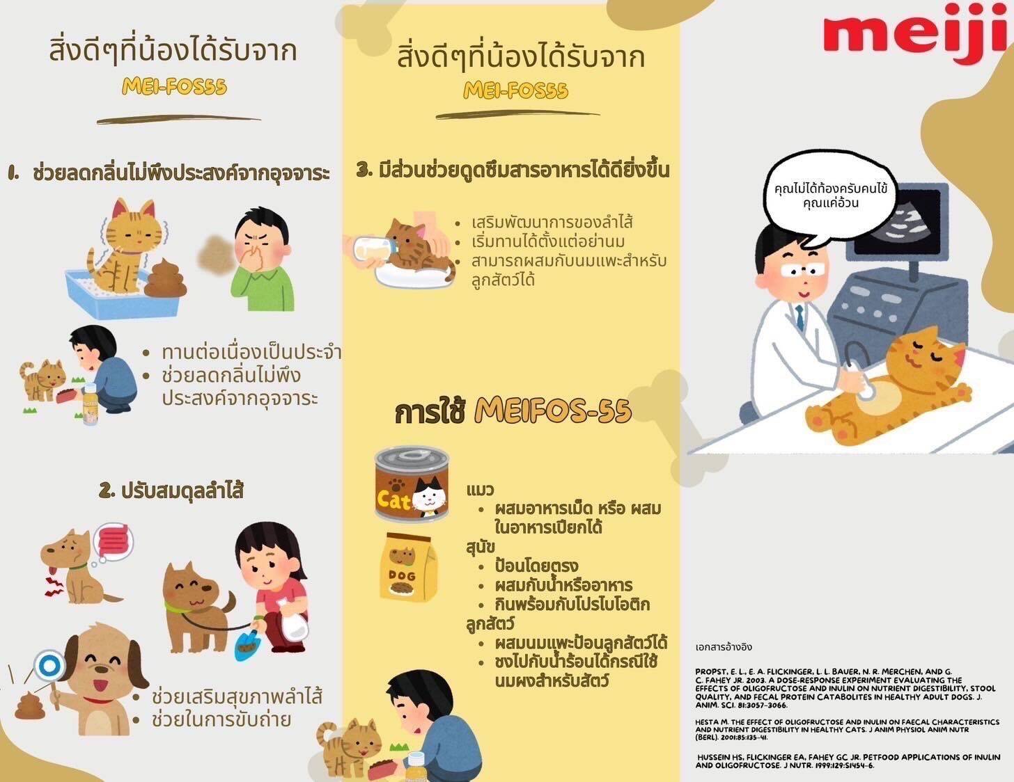 Mei-Fos 55 ขนาด 50 ml เมฟอส-ฮ่าฮ่า อาหารที่ช่วยเสริมสุขภาพลำไส้