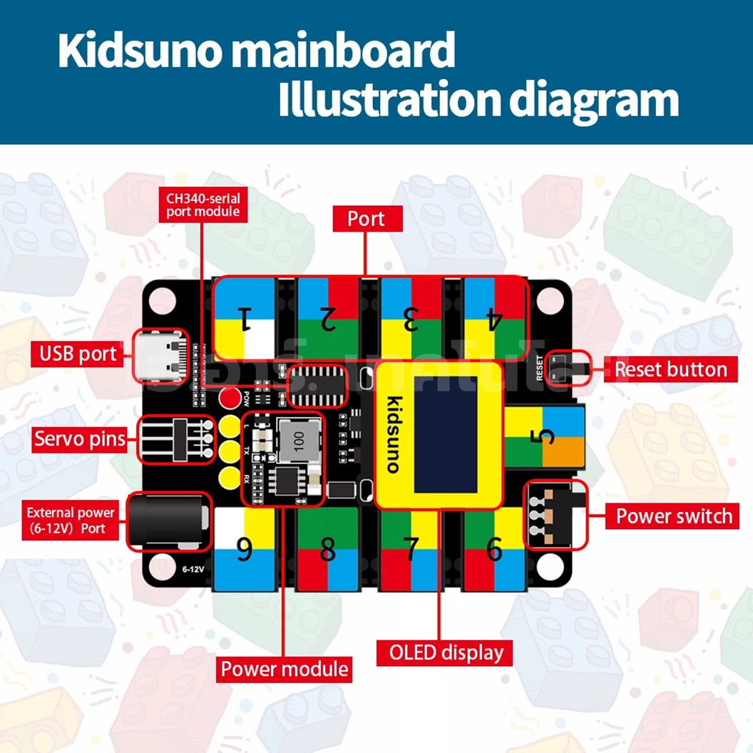 KEYESTUDIO KD3017 ชุดตัวต่อ Kidsbits Intelligent Traffic System Kit with Lego for Arduino STEM Education DIY Kit ชุดระบบจราจรอัจฉริยะ Kidsuno