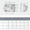 "DAKO"HTPZ315 ปลั๊กตัวเมียติดลอย + สวิทช์อินเตอร์ล็อก 3P+N+E 16A 400V IP44 SWITCHED & INTERLOCKED SOCKETS