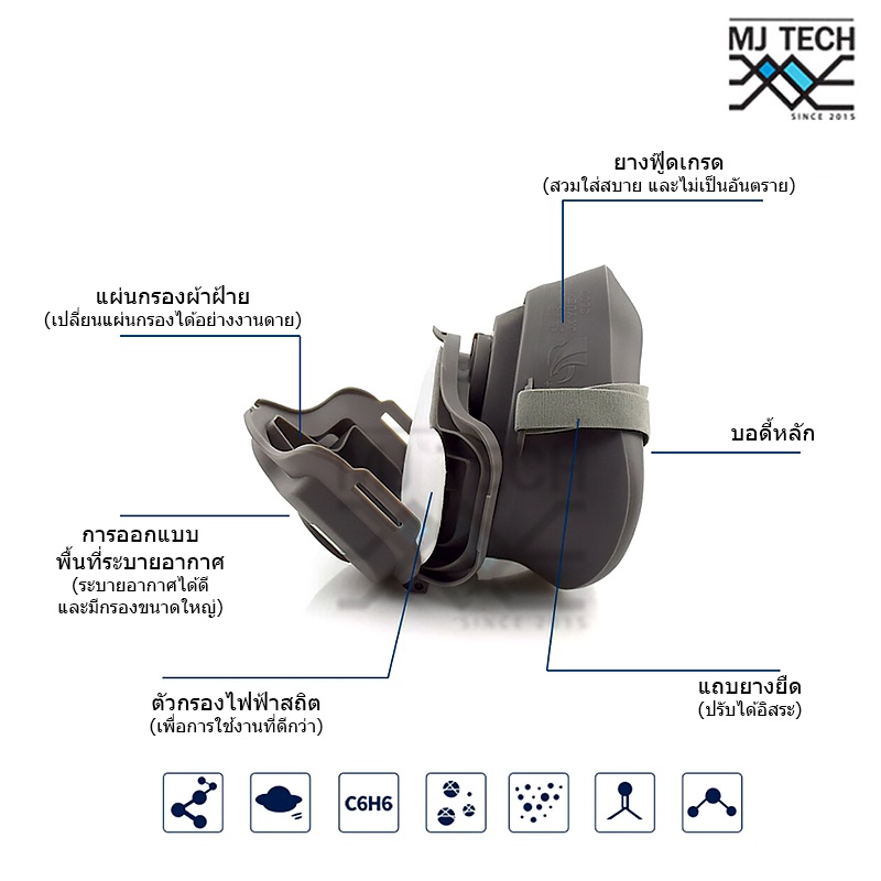 Sheng An หน้ากากป้องกันสารเคมี แก๊ส และฝุ่นละออง ถอดเปลี่ยนแผ่นกรองได้