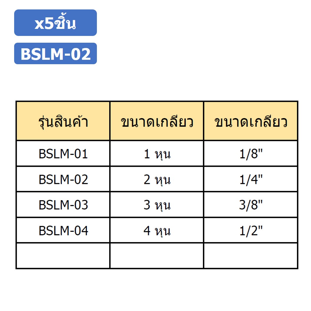 (5ชิ้น) BSLM-02 ตัวเก็บเสียง ลดเสียง ระบายลม ตัวเก็บเสียงทองเหลือง ตัวเก็บเสียงแบบสั้น แบบหัวตัด ที่เก็บเสียง หัวสั้น ไซเลนเซอร์ นิวเมติก ข้อต่อลมเก็บเสียง ข้อต่อเก็บเสียง ทองเหลือง Brass Silencer Muffler Thread Brass Pneumatic Air Exhaust Noise Reducing