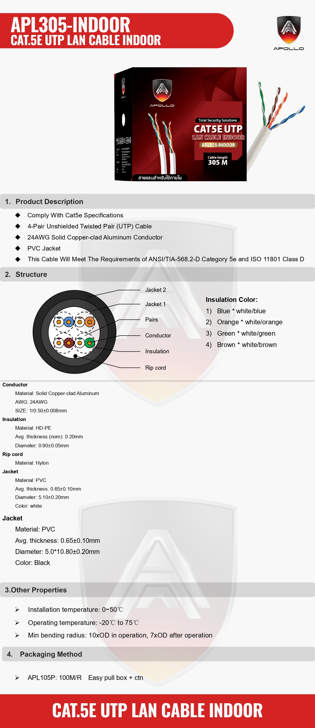 Apollo สายLAN CAT5E UTP รุ่น APL305-INDOOR 305M.