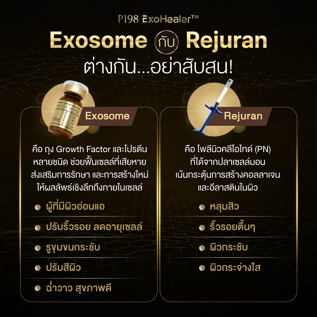 P198 Exosome บูสต์ผิวใสฉ่ำ