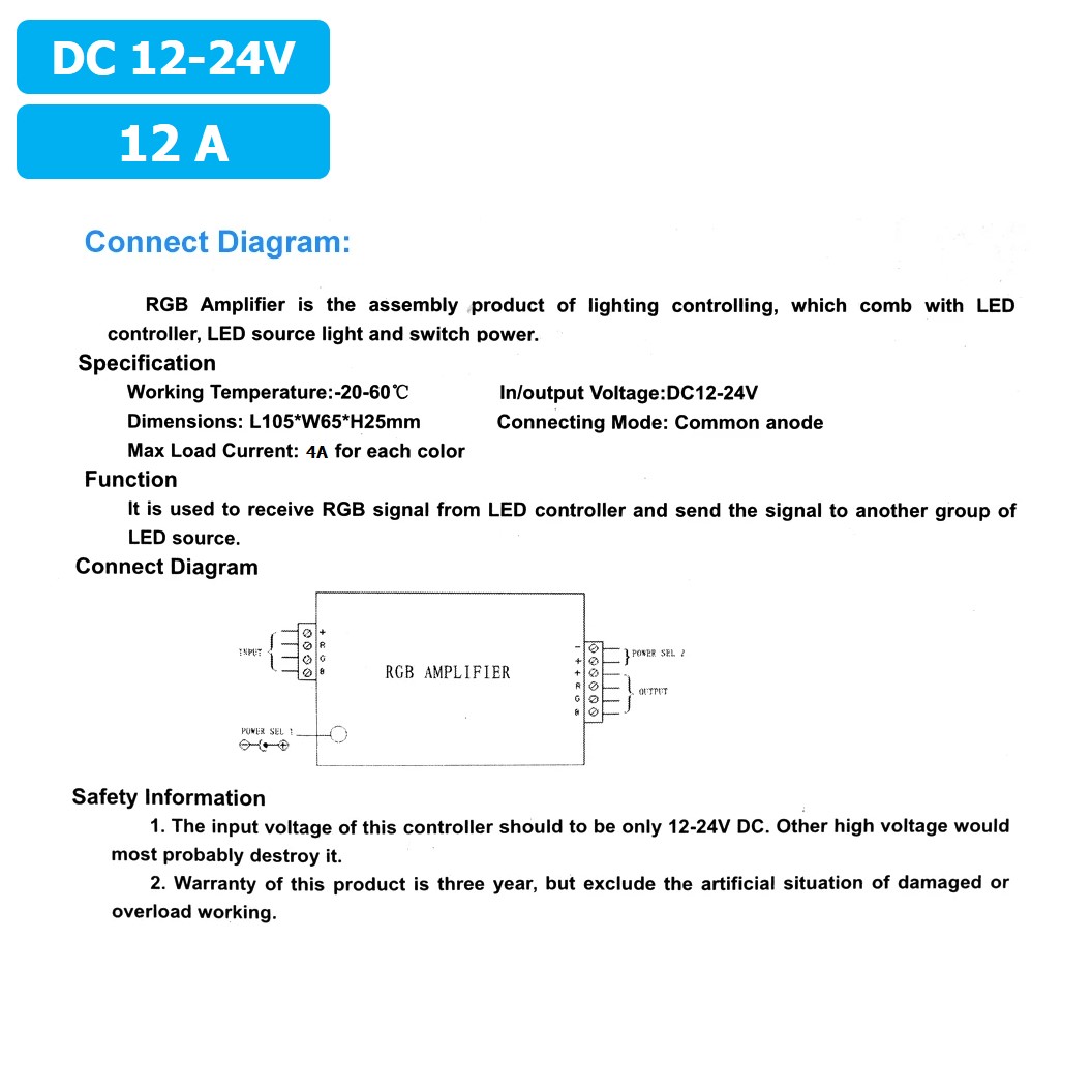 RGB AMP-12A อุปกรณ์ขยายสัญญาณ LED Repeater LED RGB Amplifier 12A 12-24VDC สำหรับไฟ LED Strip ตัวขยายไฟเส้น