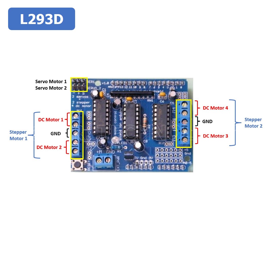 (1ชิ้น) AA031 โมดูลขับมอเตอร์ 4 ช่อง ไดรฟ์มอเตอร์ L293D Motor Driver Board 4.5-16VDC 0.6A 4 Channel