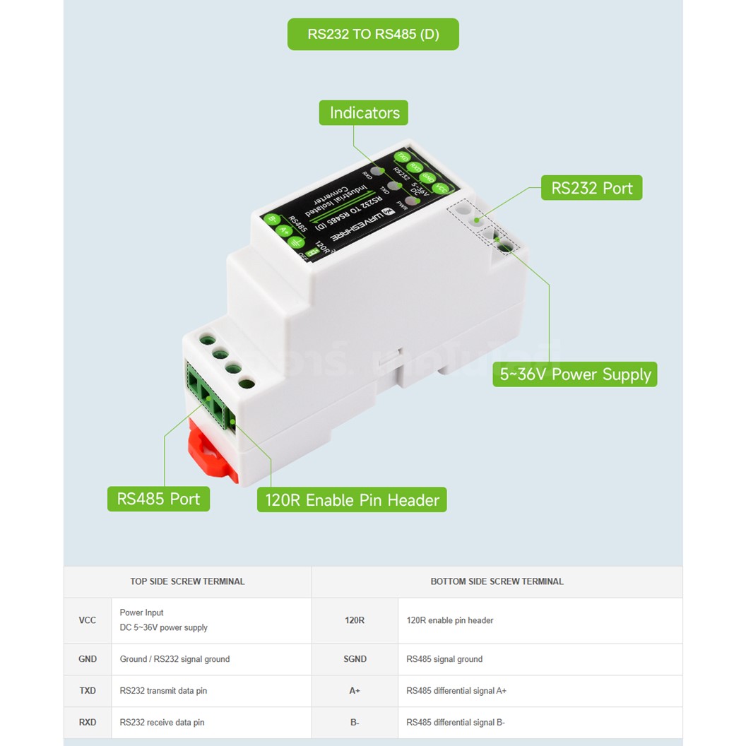 ZE201 WAVESHARE RS232 TO RS485 (D) with LED Converter Active Digital Isolator, Rail-Mount, 600W Lightningproof & Anti-Surge, Multi-isolation protection