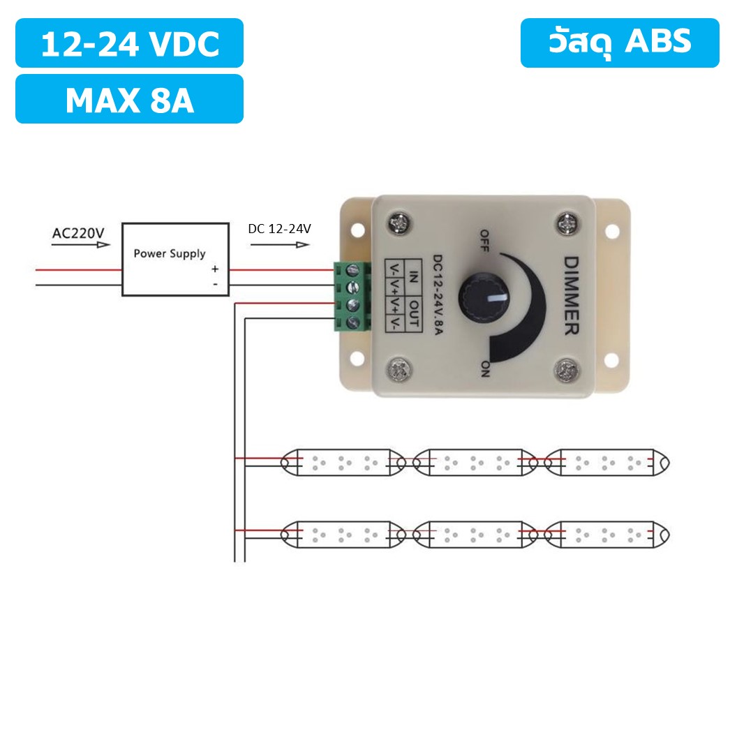 DIM8A สวิตช์หรี่ไฟ 12-24VDC 8A วัสดุ ABS Dimmer switch LED Strip Light plastic สวิทช์ดิมเมอร์ ปรับแสงสว่าง แบบวัสดุ ABS ดิมเมอร์ปรับแสง