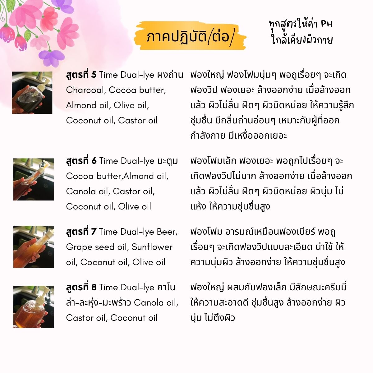 คอร์สเรียนทำสบู่เหลว ( liquid soap) สอนโดยครูไก่ นักเคมี (Online)