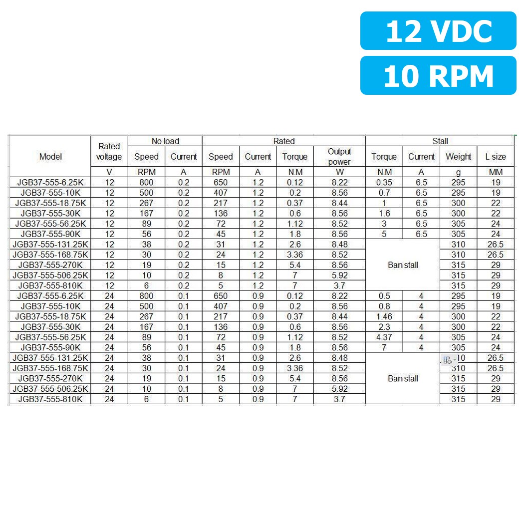 JB081 12VDC 10RPM มอเตอร์เกียร์ JGB37-555 Gear Motor DC แกนขนาด 6mm D Shaft มอเตอร์ 555 37JGB-555 Geared motor มอเตอร์ทดเกียร์