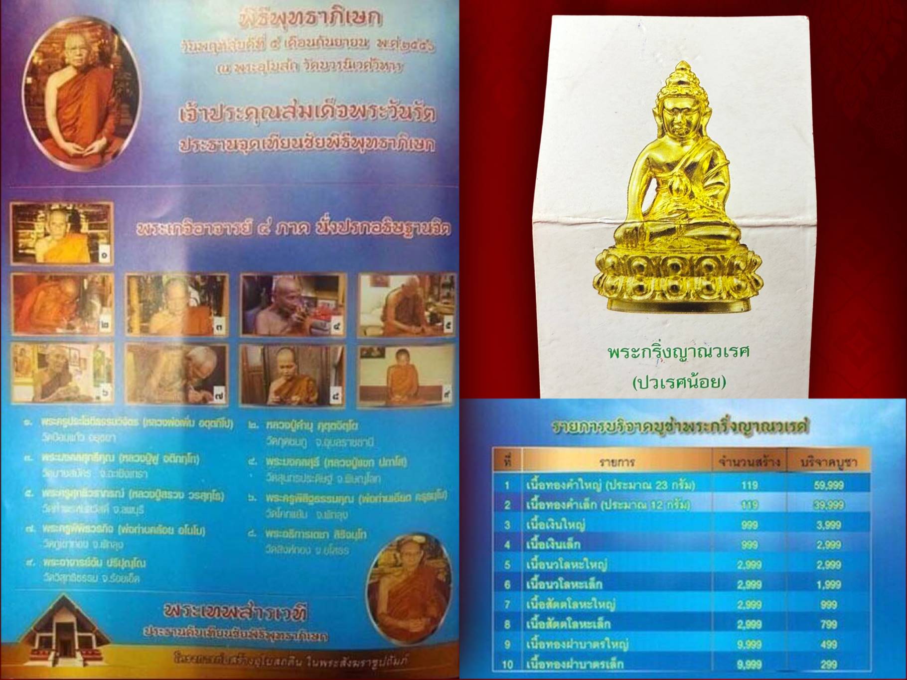 พระกริ่งพุทธญาณวเรศ (ปวเรศน้อย) พิมพ์ใหญ่ เนื้อทองฝาบาตรใหญ่ ที่ระลึกมงคลศตวรรษ สมเด็จพระญาณสังวร สมเด็จพระสังฆราช ปี 2556 กล่อง