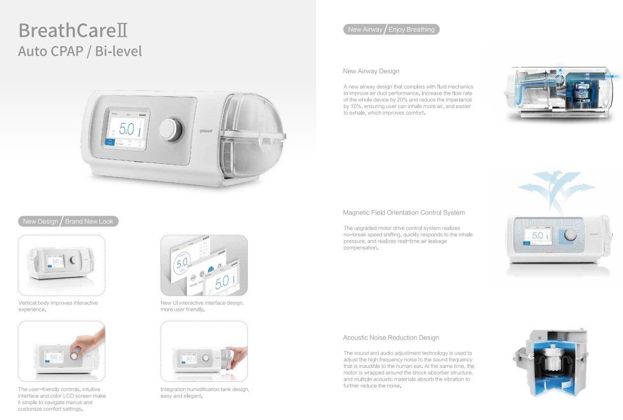 เครื่องช่วยหายใจ Yuwell YH-825