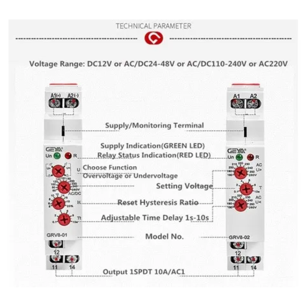 GEYA Delay Time Relay รีเลย์ตั้งเวลาอิเล็กทรอนิกส์ รุ่น GRV8-02 Un : DC12V,AC/DC24V-48V,AC220V 50/60Hz