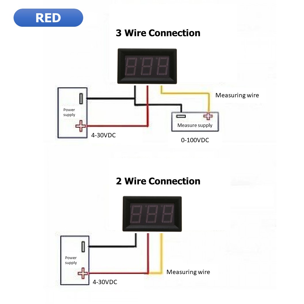 (1ชิ้น) NC067 จอแสดงผล โวลต์มิเตอร์ 3 สาย สีแดง ขนาด 0.56นิ้ว DC 0-100V 3-Wire LCD Blue Light Digital Voltmeter Red