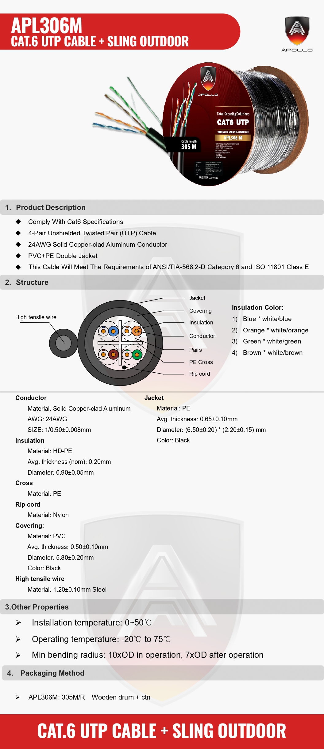 Apollo สายLAN CAT6 รุ่น APL306-M Lan + Messeger wire 305M