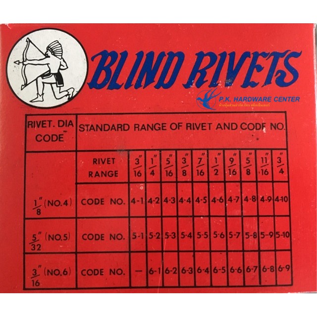 ตะปูยิงรีเวท Rivet ตราคนป่า หมุดย้ำ อุปกรณ์เครื่องมือช่าง ผลิตจากอลูมิเนียมที่มีคุณภาพดี