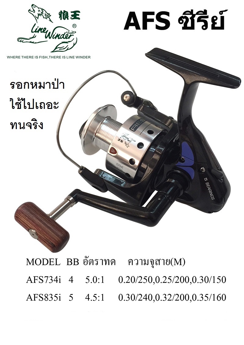 รอกหมาป่า ใช้ไปเถอะทนจริง !! รุ่น AFS ซีรี่ย์ รุ่น AFS835i / AFS734i สีเงิน