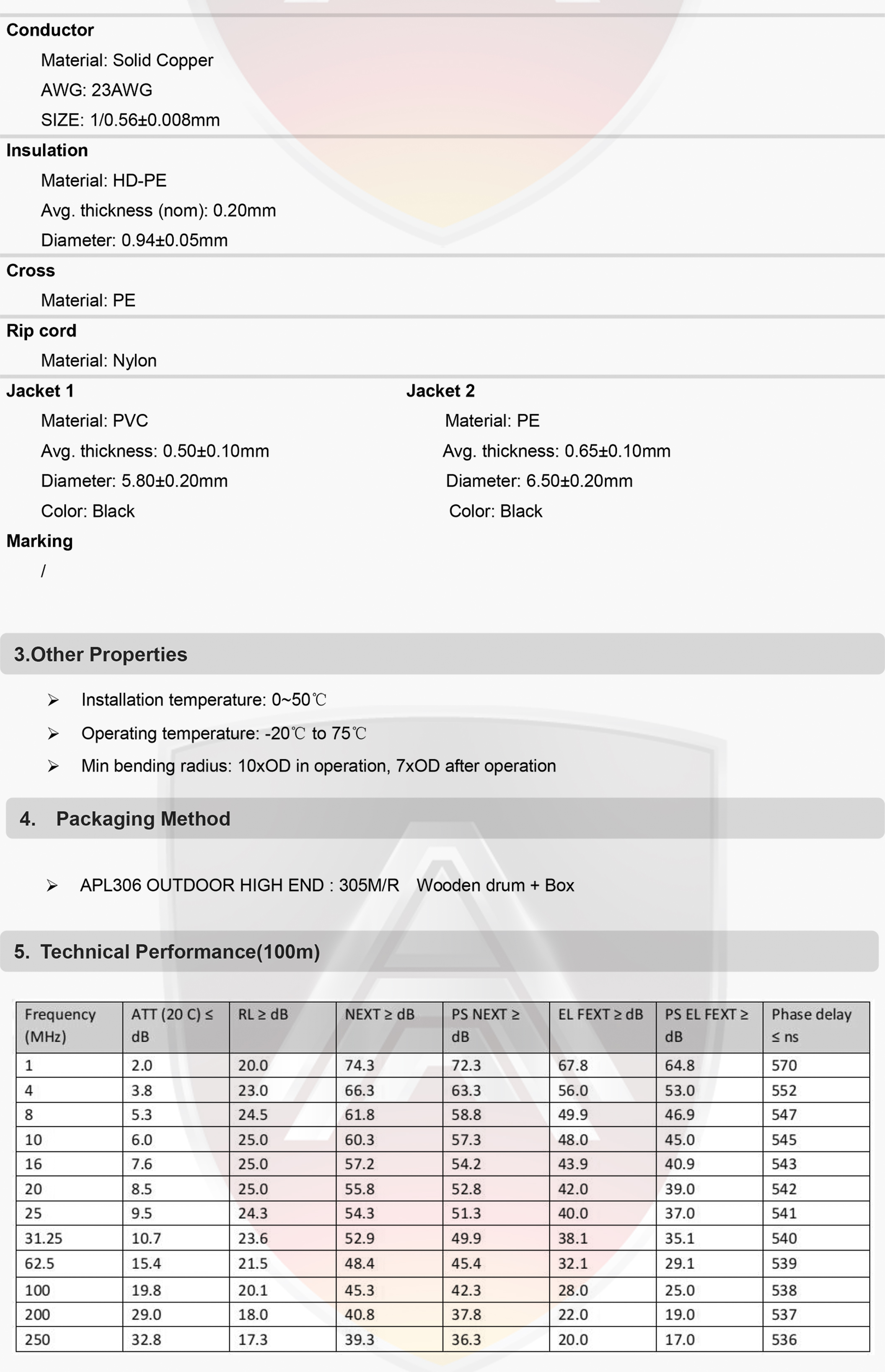 Apollo สาย LAN HIGH END CAT6 outdoor 305M