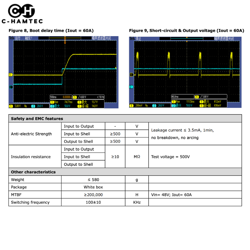 ตัวแปลงไฟ 36V/48V to 13.8V 60A (828W) DC Converter กันน้ำ IP67